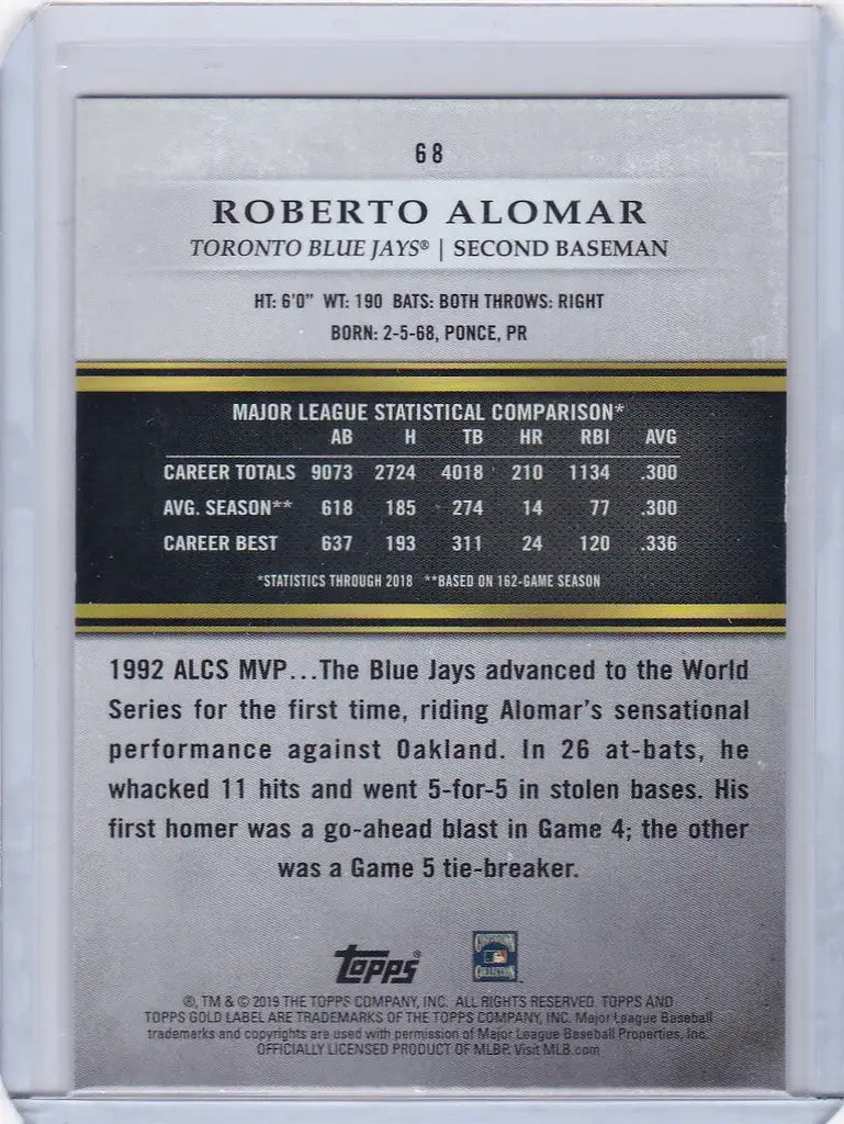 Baseball card showcasing Roberto Alomar Toronto statistics from Topps Gold Label