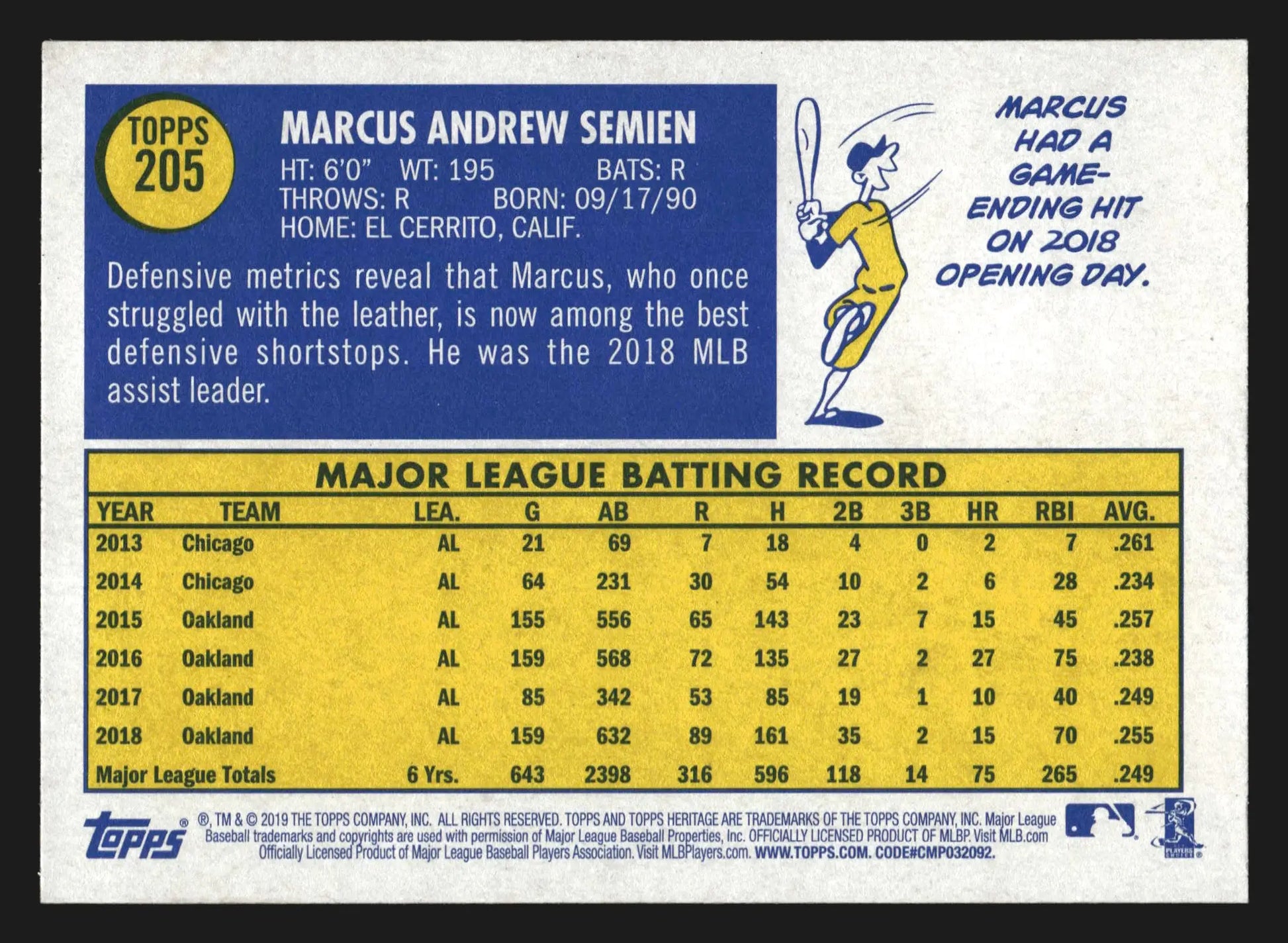 2019 Topps Heritage #205 Marcus Semien Oakland Athletics - Baseball Card Single