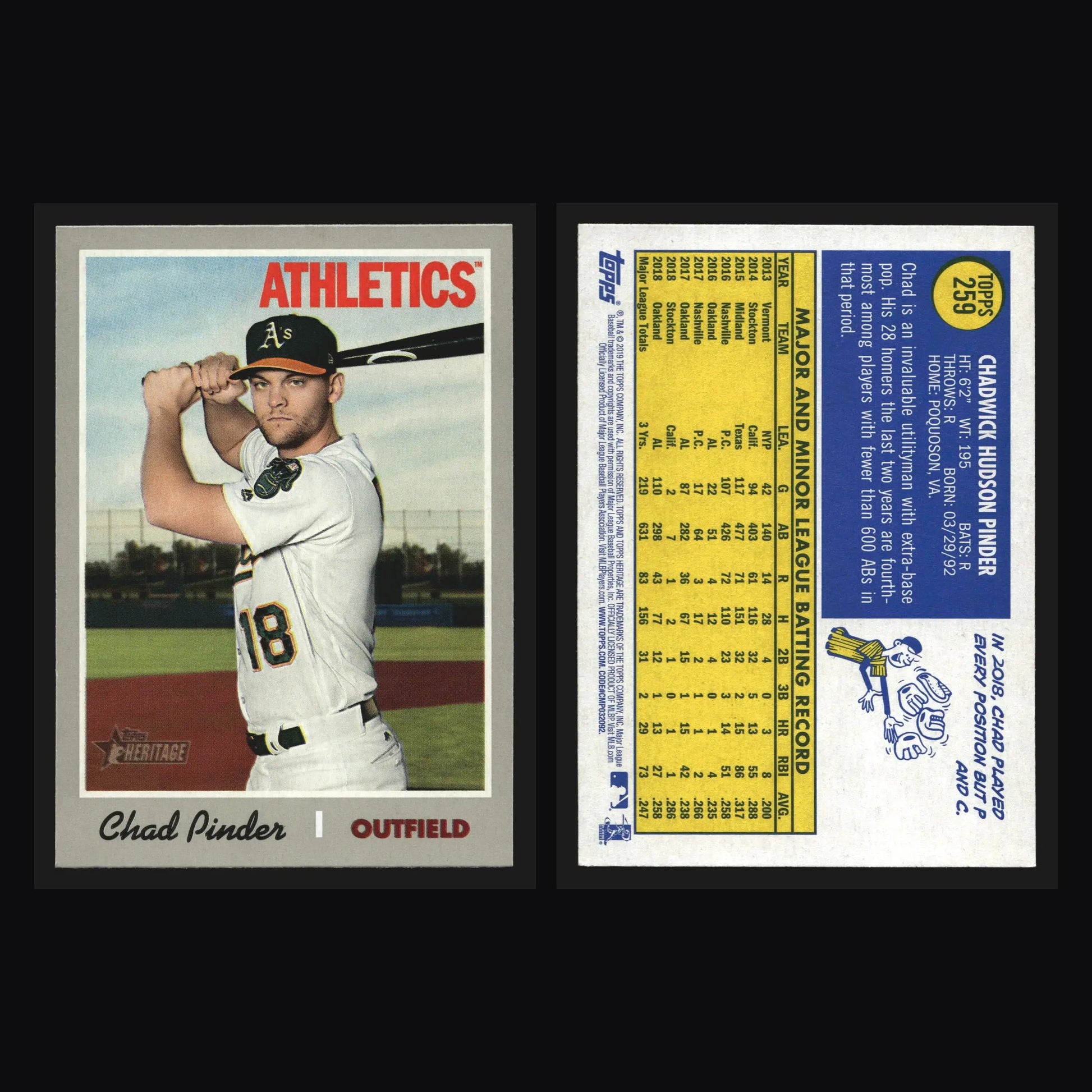 2019 Topps Heritage #259 Chad Pinder Oakland Athletics - Baseball Card Single