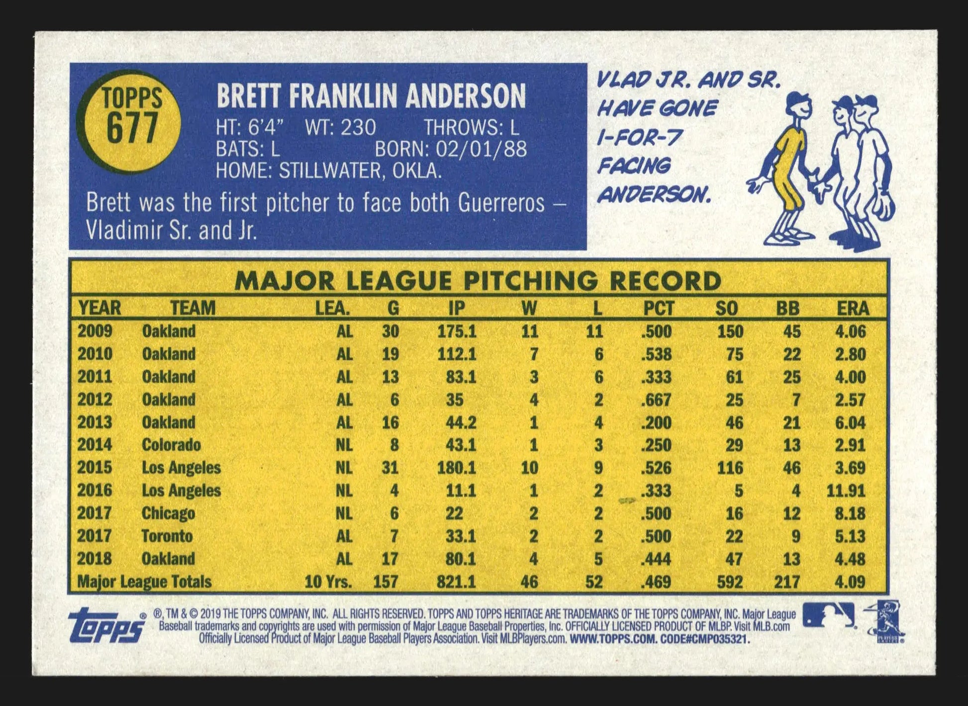 2019 Topps Heritage #677 Brett Anderson Oakland Athletics - Baseball Card Single