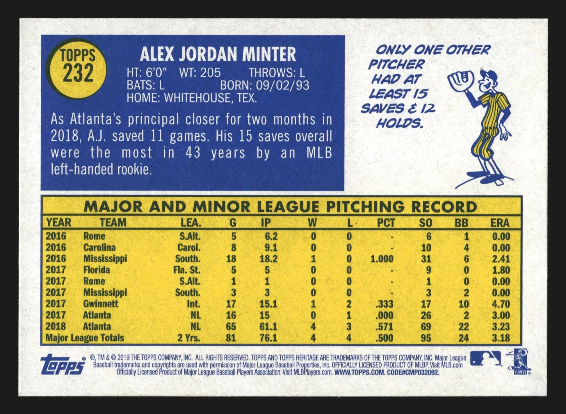 2019 Topps Heritage A.J. Minter #232 Rookie Cup Atlanta Braves - Baseball Card Single