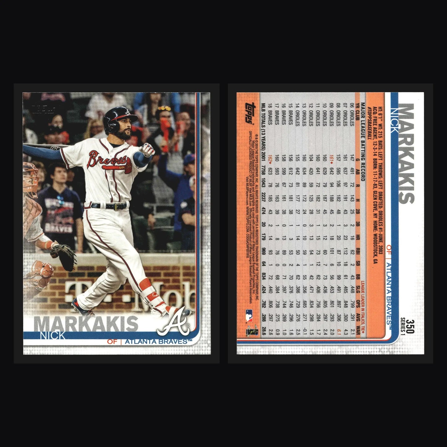 2019 Topps Nick Markakis #350 Atlanta Braves - Baseball Card Single