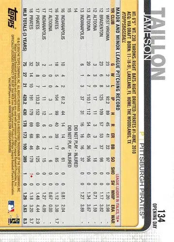 Original gloss baseball card of Jameson Taillon from 2019 Topps Opening Day series