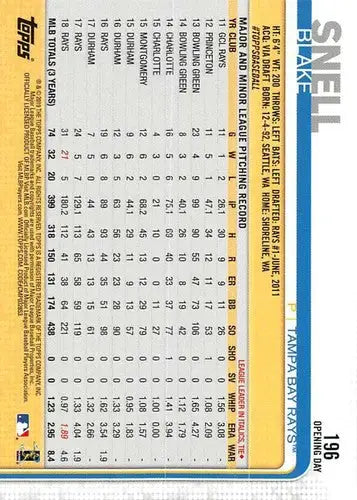 2019 Topps Opening Day Blake Snell baseball card with original gloss Rays NM-MT