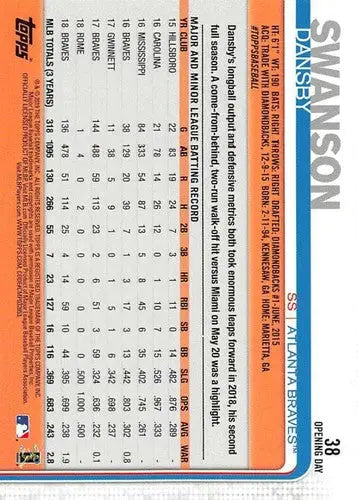 Original gloss of Dansby Swanson baseball card from 2019 Topps Opening Day Braves
