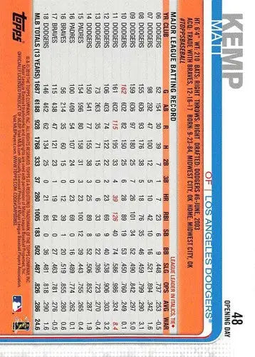 Baseball card from 2019 Topps Opening Day featuring Matt Kemp Dodgers NM-MT