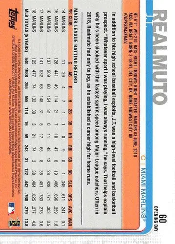 Baseball card back from 2019 Topps Opening Day J.T. Realmuto Marlins