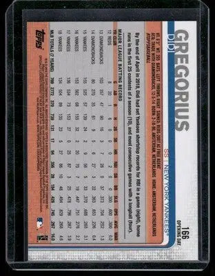 2019 Topps Opening Day Didi Gregorius #166 Baseball - Baseball Card Single