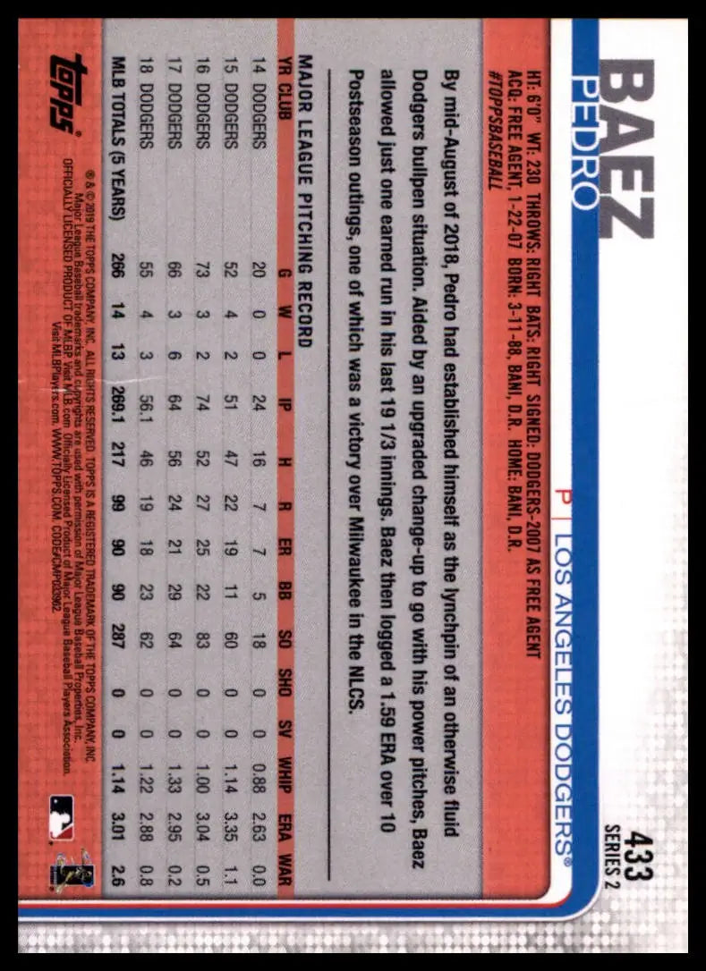 2019 Topps Pedro Baez 433 Los Angeles Dodgers NM - Baseball Card Single