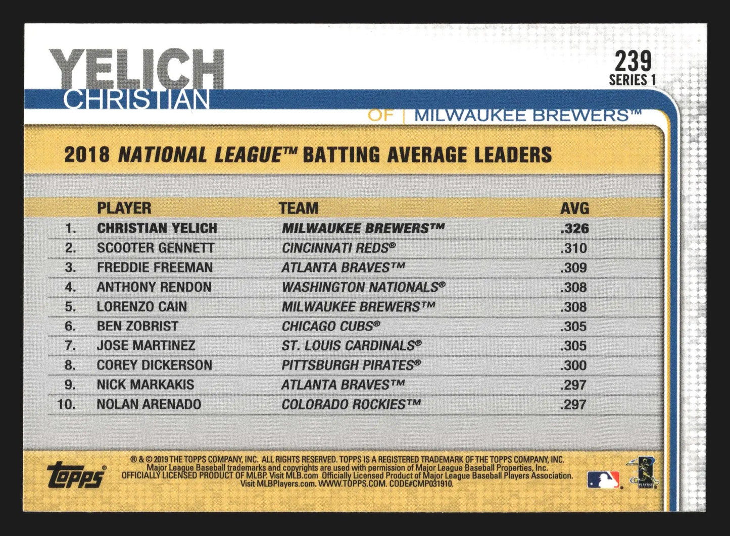 2019 Topps Series 1 #239 Christian Yelich League Leaders Brewers - Baseball Card Single