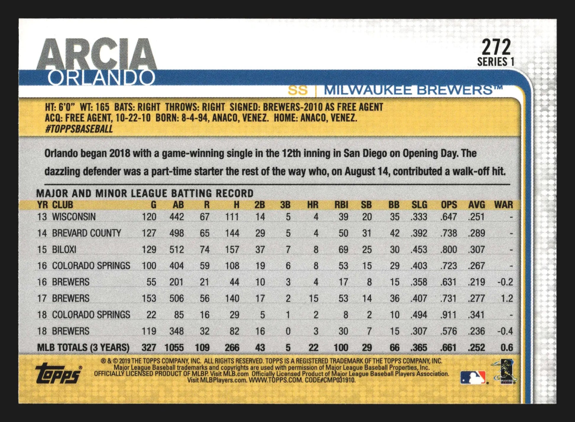 2019 Topps Series 1 #272 Orlando Arcia Milwaukee Brewers - Baseball Card Single