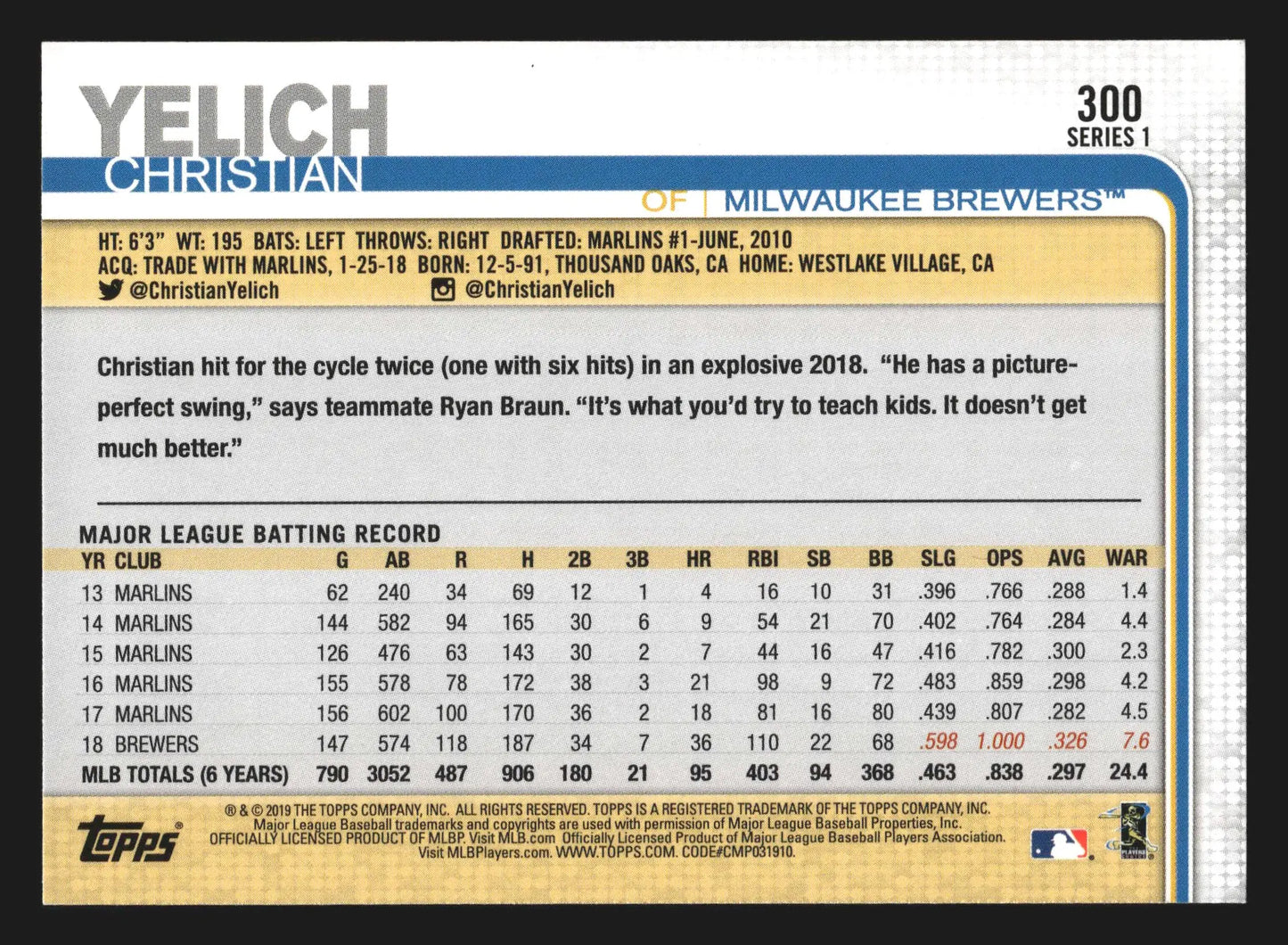 2019 Topps Series 1 #300 Christian Yelich Milwaukee Brewers - Baseball Card Single