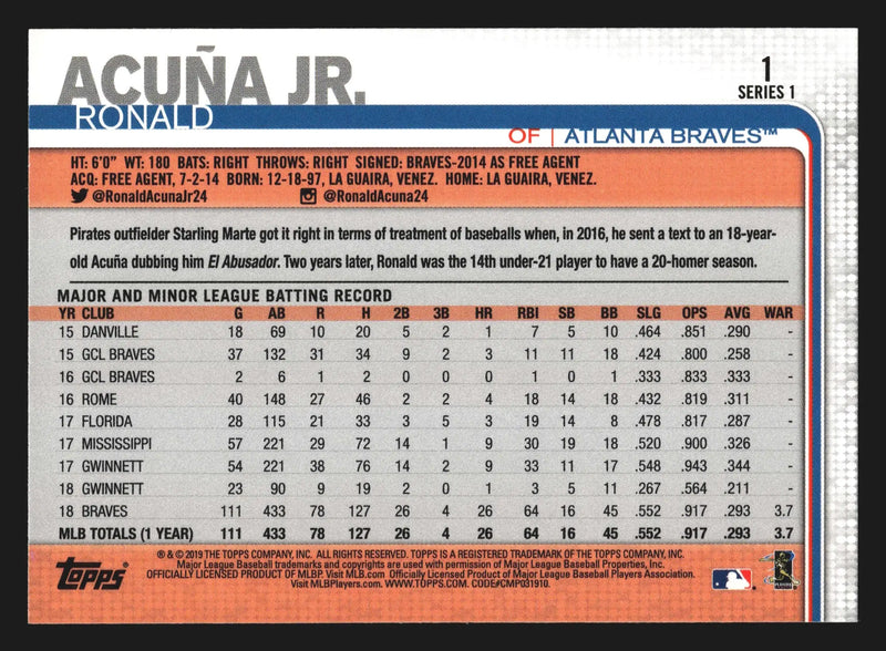 2019 Topps Series One #1 Ronald Acuna Jr. Yellow Parallel Braves