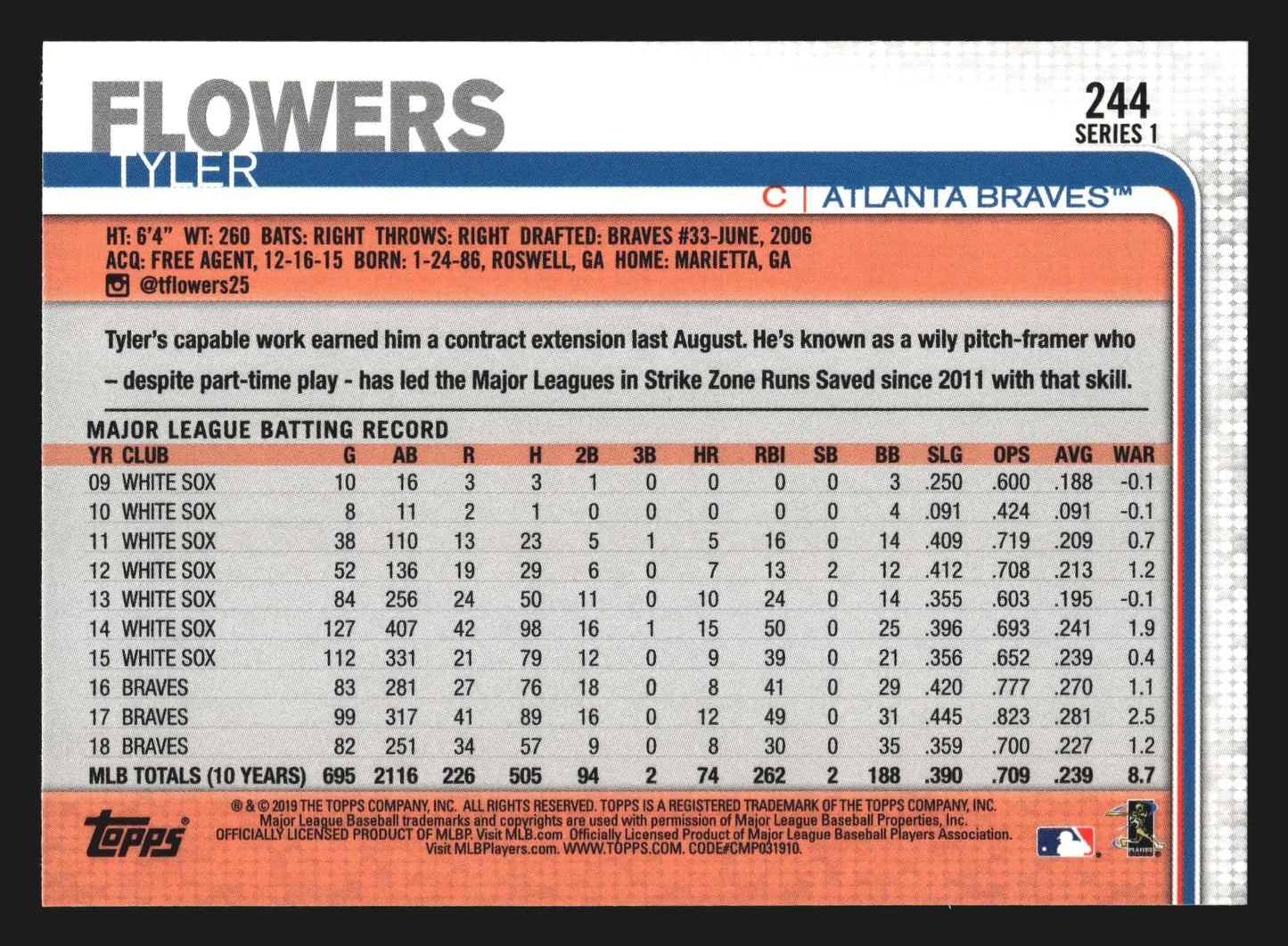 2019 Topps Tyler Flowers #244 Yellow Walgreens Atlanta Braves - Baseball Card Single