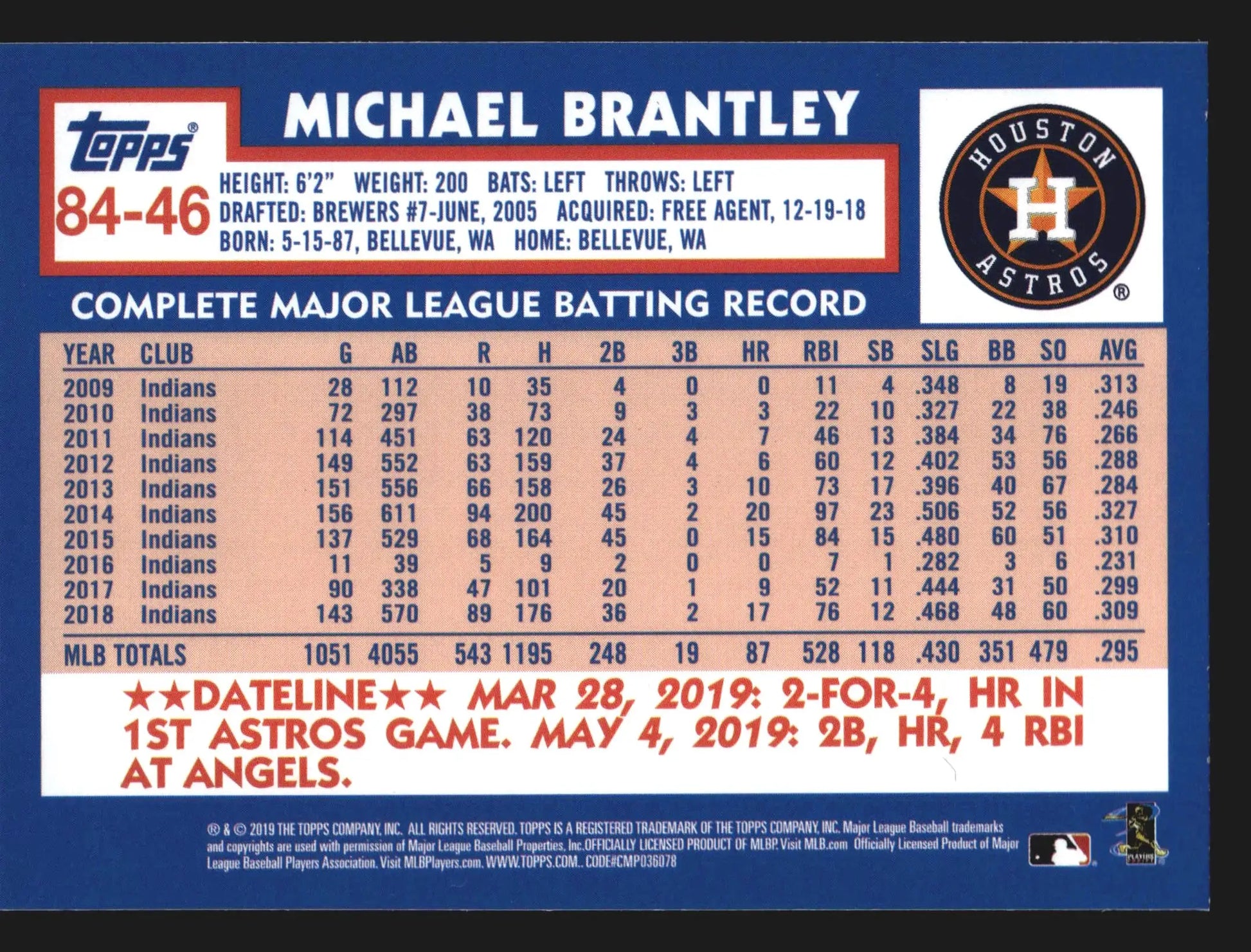 2019 Topps Update 1984 Topps #84-46 Michael Brantley Blue Astros - Baseball Card Single