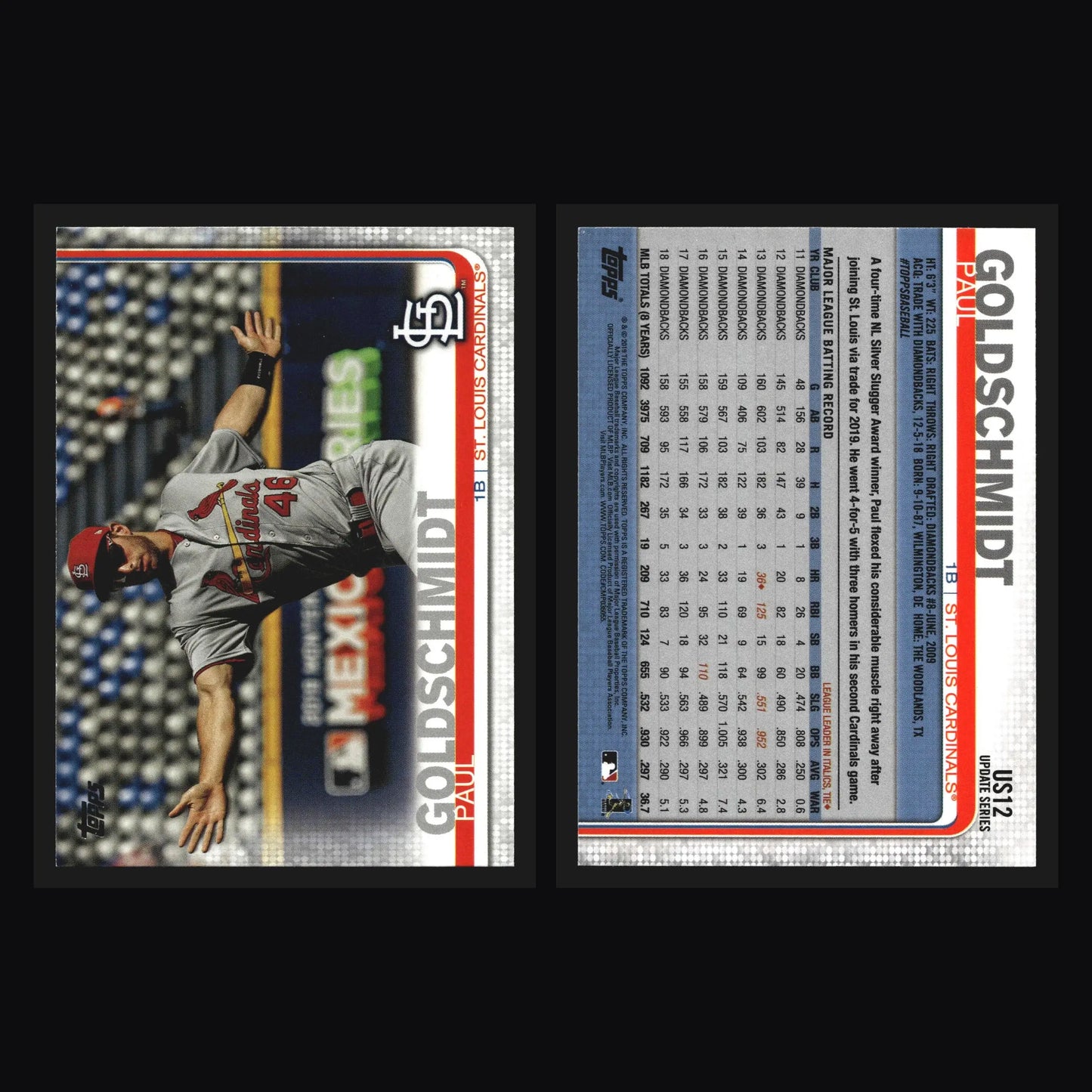 2019 Topps Update Paul Goldschmidt #US12 Image Variation SP Cardinals