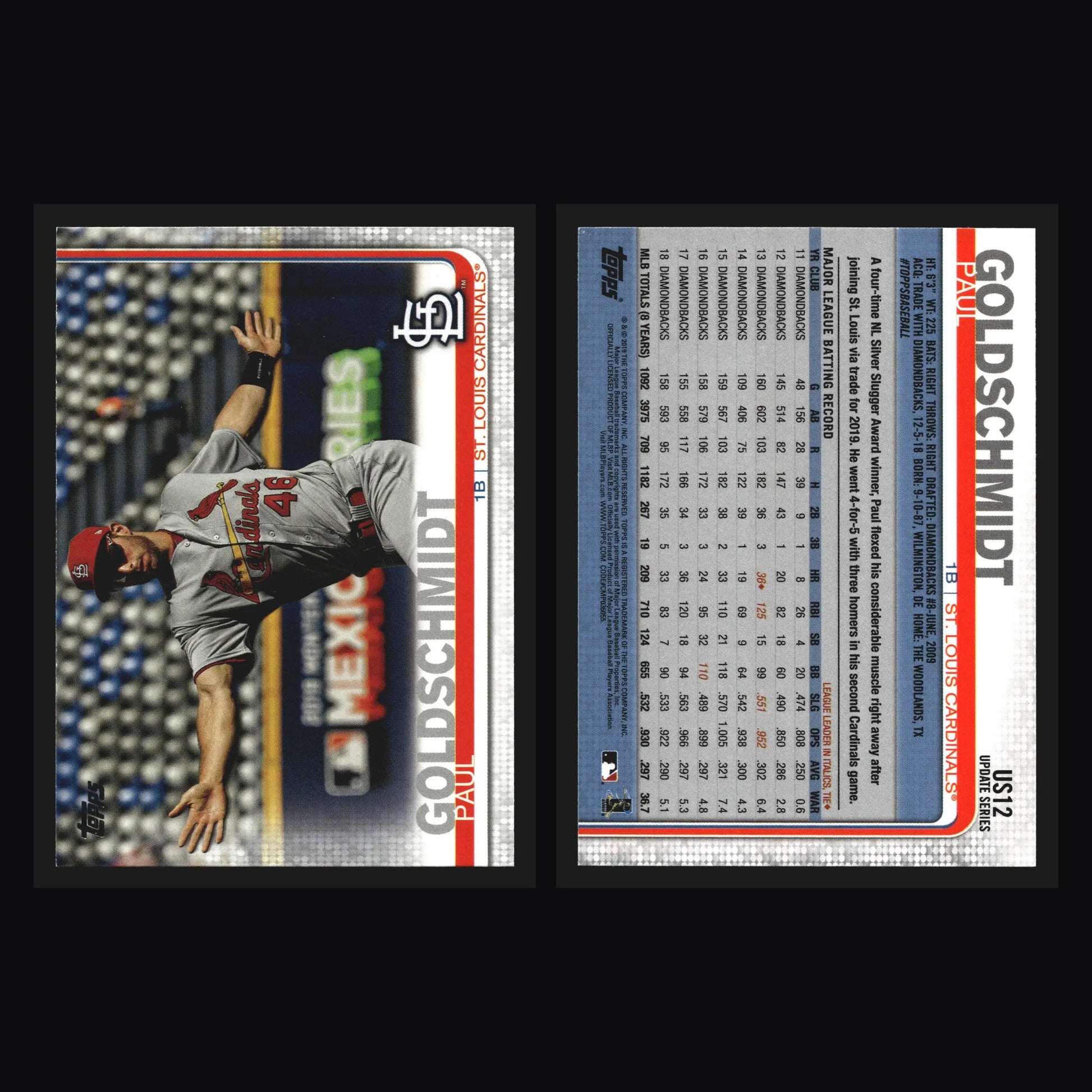 2019 Topps Update Paul Goldschmidt #US12 Image Variation SP Cardinals