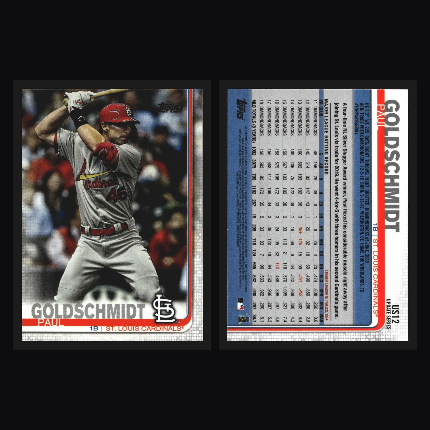 2019 Topps Update Paul Goldschmidt #US12 St. Louis Cardinals - Baseball Card Single
