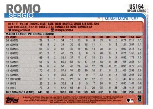 Back of a baseball card with player statistics from 2019 Topps Update Rainbow Foil series