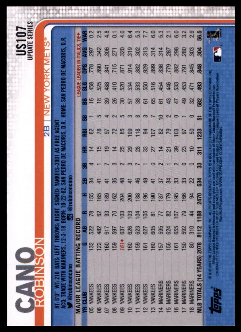 2019 Topps Update Robinson Cano US107 New York Mets NM - Baseball Card Single