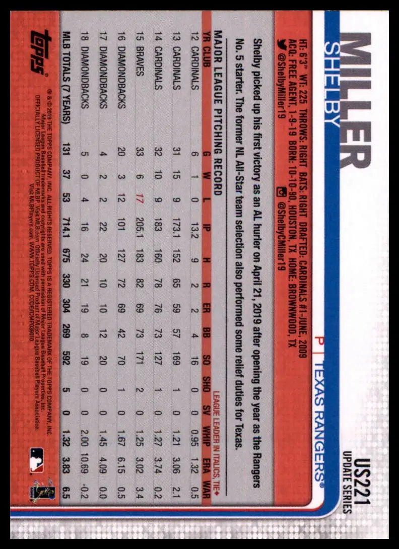 2019 Topps Update Shelby Miller US221 Texas Rangers NM - Baseball Card Single