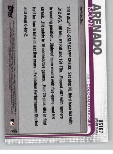 Baseball card back from 2019 Topps Update featuring Nolan Arenado with original gloss