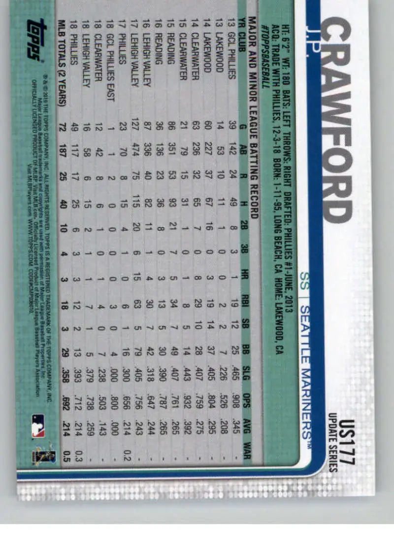 2019 Topps Update #US177 J.P. Crawford NM-MT Mariners ID:22869 - Baseball Card Single