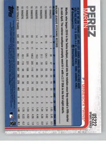 Original gloss 2019 Topps Update US222 Martin Perez Twins baseball trading card
