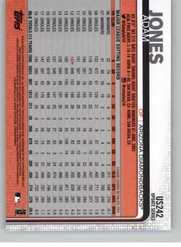 2019 Topps Update #US242 Adam Jones NM-MT Diamondbacks - Baseball Card Single