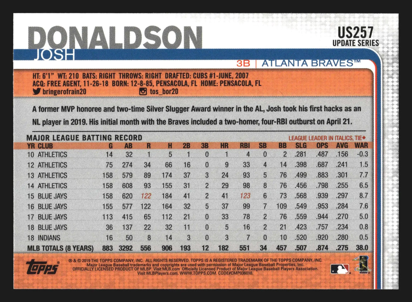2019 Topps Update #US257 Josh Donaldson Atlanta Braves - Baseball Card Single