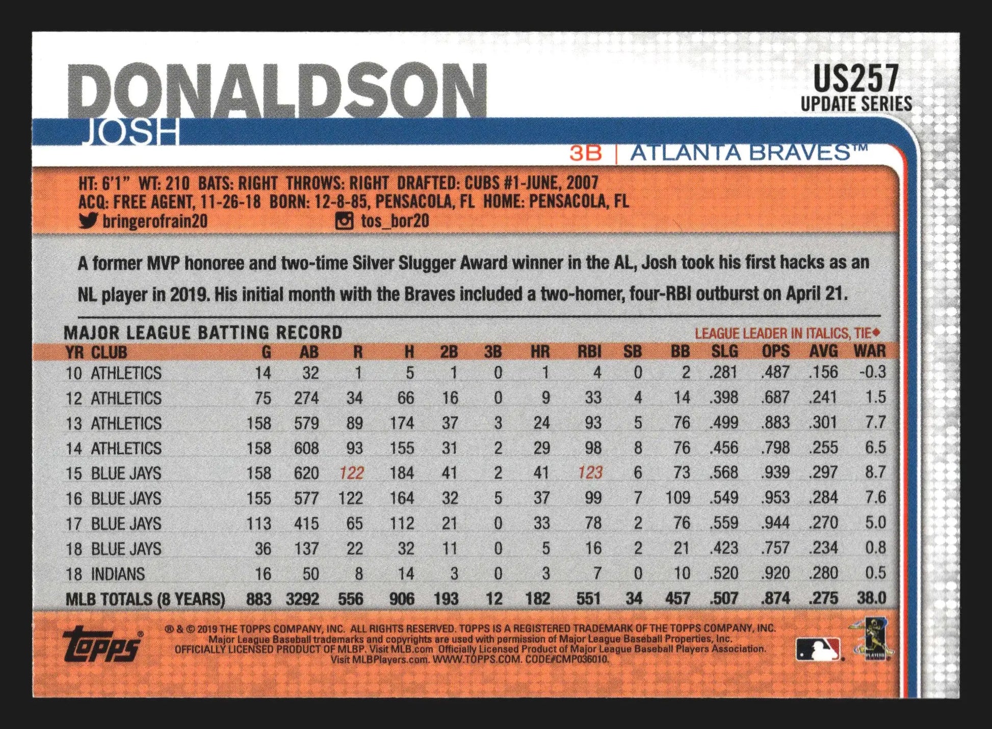 2019 Topps Update #US257 Josh Donaldson Atlanta Braves - Baseball Card Single