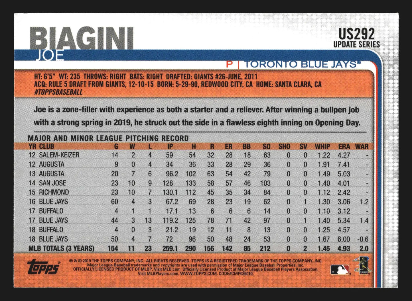 2019 Topps Update #US292 Joe Biagini Toronto Blue Jays