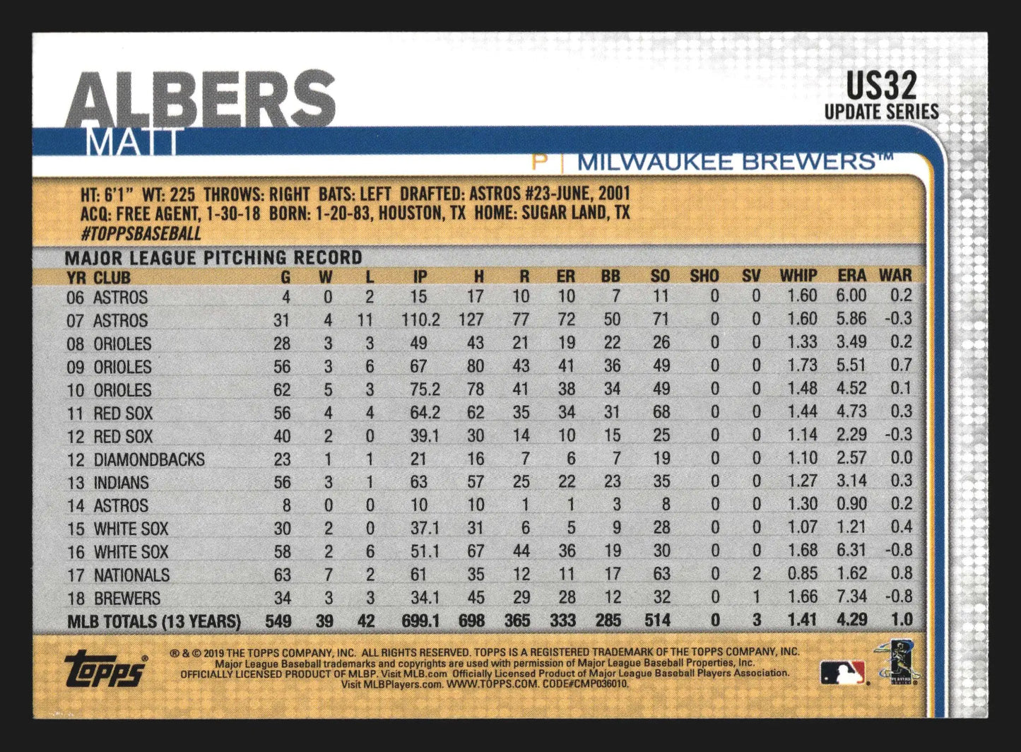 2019 Topps Update #US32 Matt Albers Milwaukee Brewers - Baseball Card Single