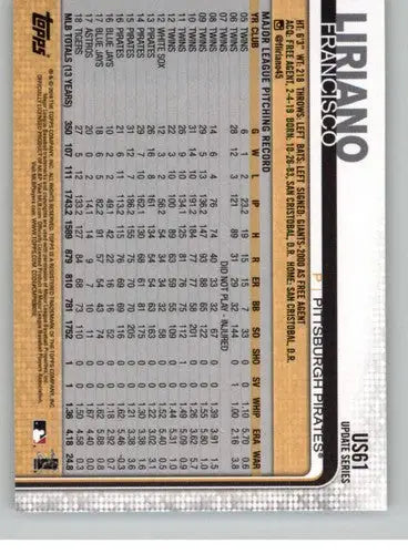 Original gloss 2019 Topps Update US61 Francisco Liriano baseball card featuring Pirates player