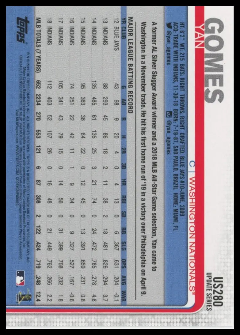 2019 Topps Update Yan Gomes US280 Washington Nationals NM - Baseball Card Single