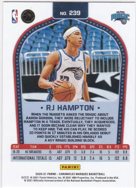 Basketball trading card of RJ Hampton RC from Chronicles Marquee for Orlando Magic