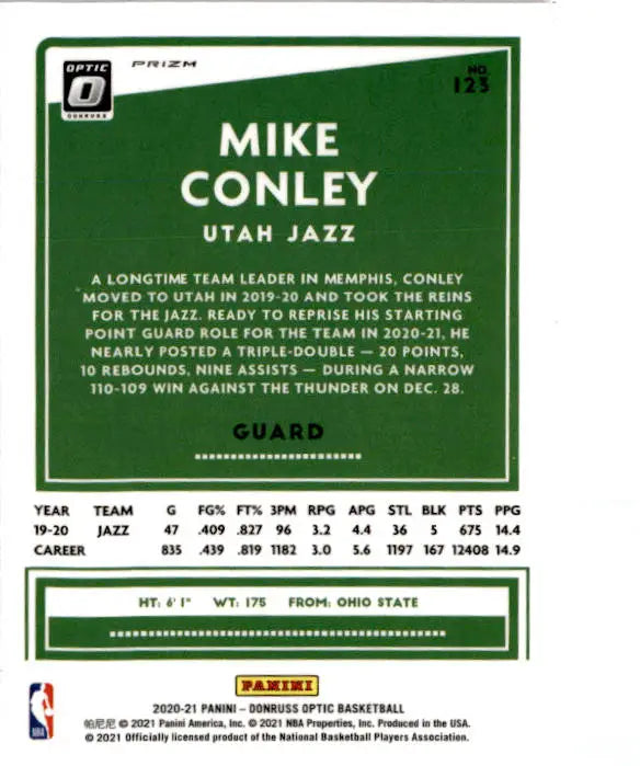 2020-21 Donruss Optic #123 Mike Conley Hyper Pink - Basketball Card Single