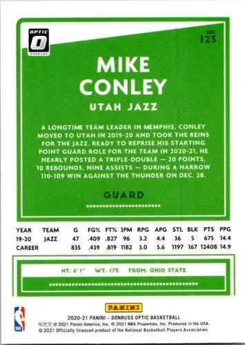 Original gloss Donruss Optic Mike Conley basketball card featuring Jazz player in NM-MT condition