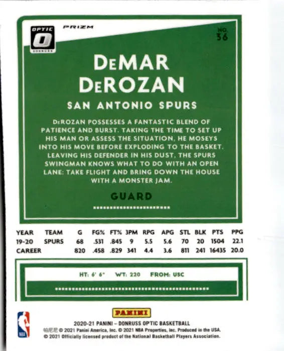 2020-21 Donruss Optic #36 DeMar DeRozan Hyper Pink - Basketball Card Single