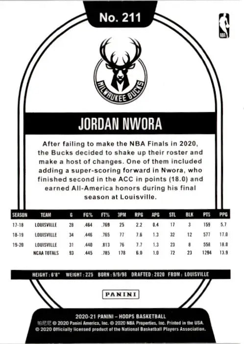 2020-21 Hoops Winter #211 Jordan Nwora - Basketball Card Single