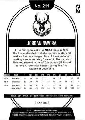 2020-21 Hoops Winter #211 Jordan Nwora - Basketball Card Single