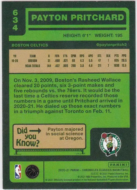 Basketball trading card of Payton Pritchard from Panini Chronicles Classics Boston Celtics