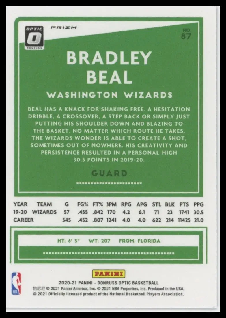 2020-21 Panini Donruss Optic - Bradley Beal #87 Pink Hyper Prizm - Basketball Card Single