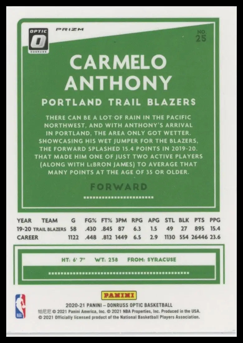 2020-21 Panini Donruss Optic - Carmelo Anthony #25 Pink Hyper Prizm - Basketball Card Single