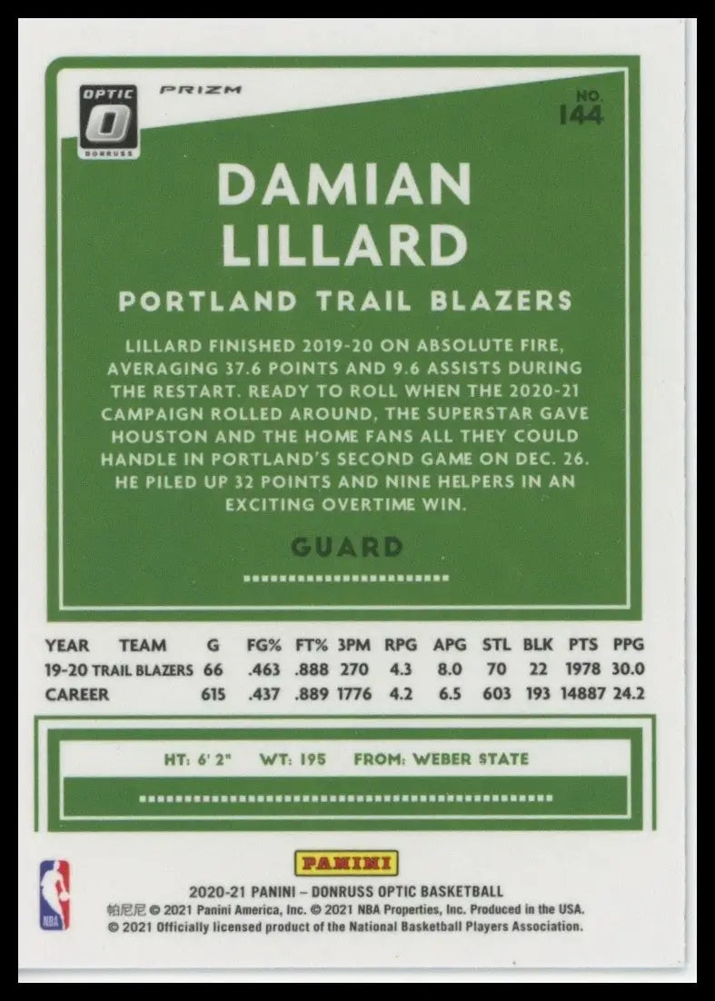 2020-21 Panini Donruss Optic - Damian Lillard #144 Purple Shock Prizm - Basketball Card Single
