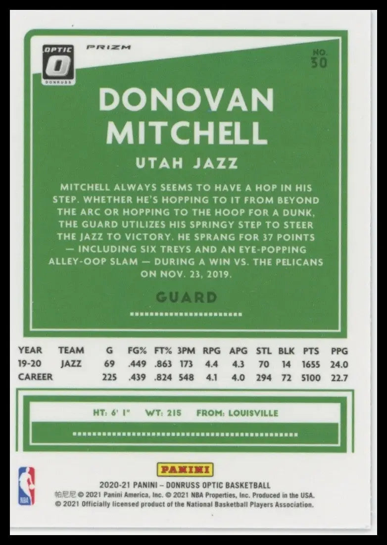2020-21 Panini Donruss Optic - Donovan Mitchell #30 Pink Hyper Prizm - Basketball Card Single