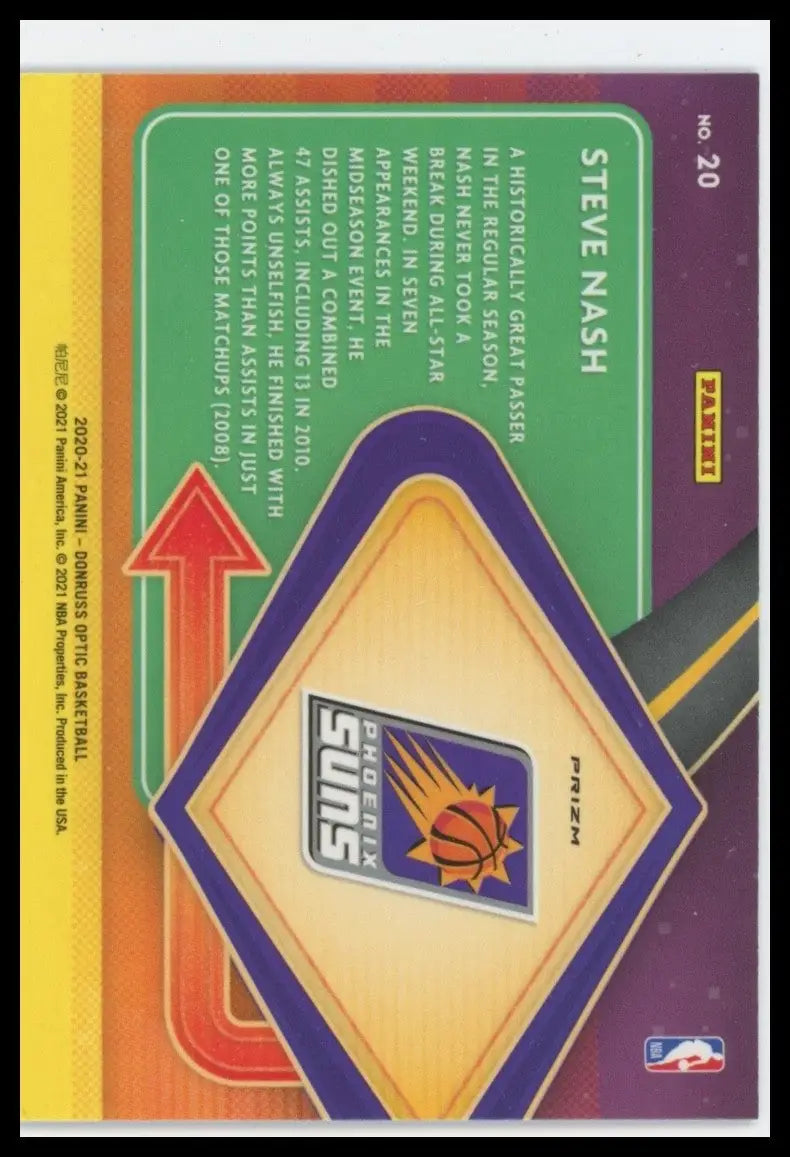 2020-21 Panini Donruss Optic - Express Lane Steve Nash #20 Purple Prizm - Basketball Card Single
