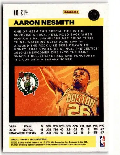 Aaron Nesmith basketball card from Panini Flux 2020-21 set with original gloss