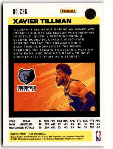 Xavier Tillman basketball card from Panini Flux 2020-21 Simply Sandoval original gloss