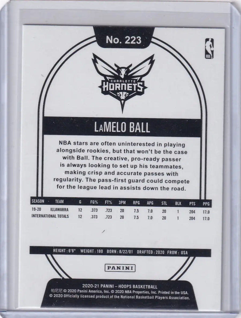 Panini NBA Hoops rookie trading card of LaMelo Ball with Charlotte Hornets logo